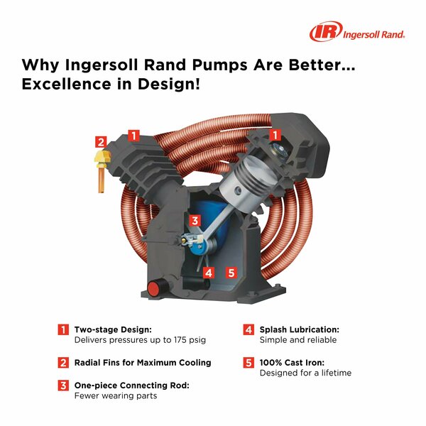 Electric Air Compressor, 2 Stage, 10 HP