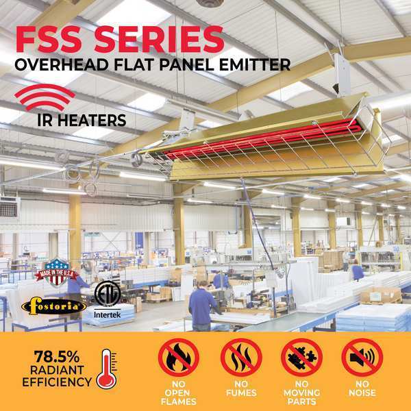 Infrared Overhead Electric Heater, Aluminum, 208 V